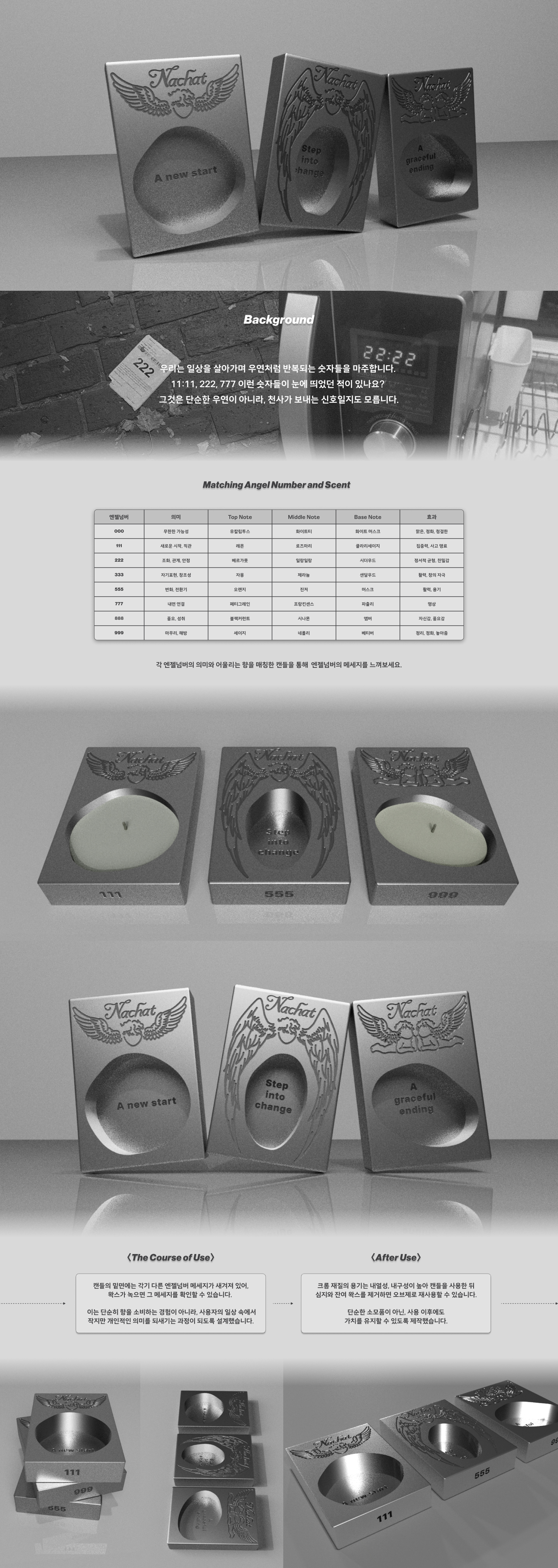Nachat 상세 이미지 1