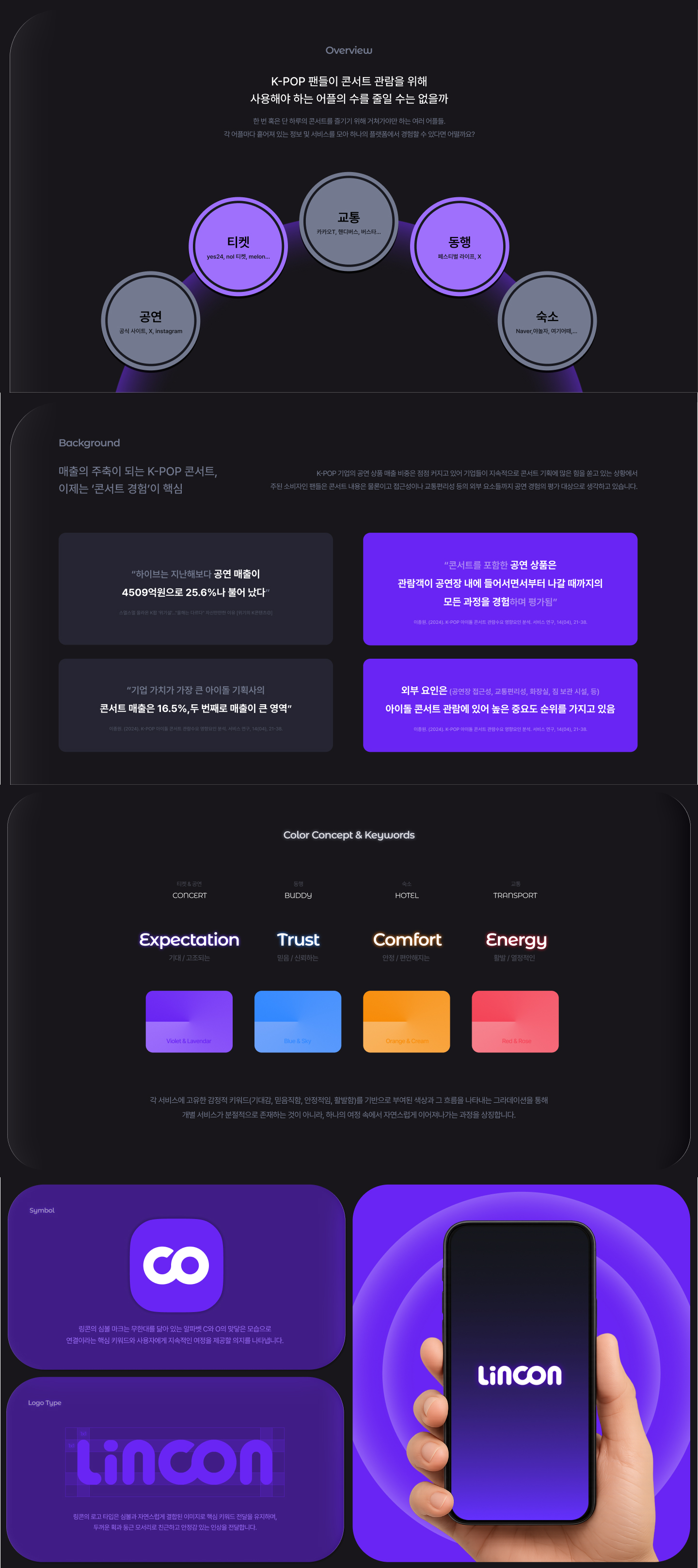 Lincon : K-pop 콘서트 관람을 위한 단 하나의 플랫폼 상세 이미지 1