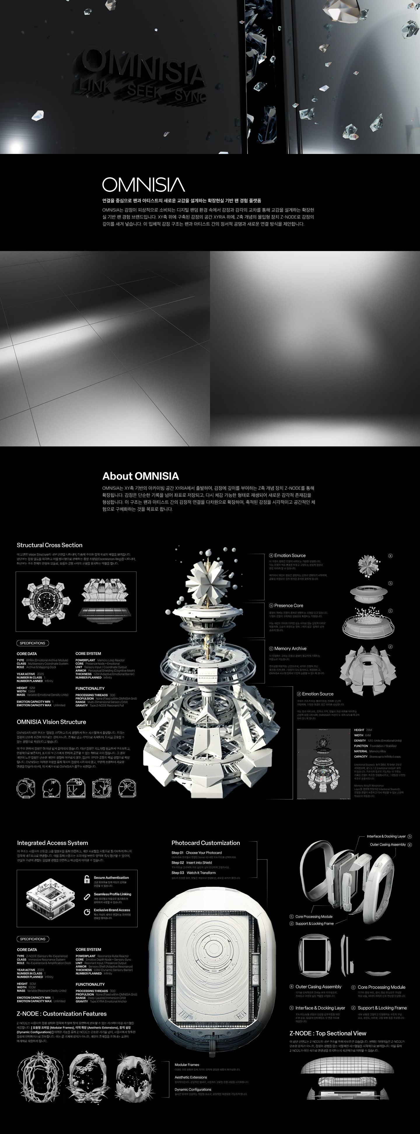 OMNISIA : Synesthesia Becomes Presence 상세 이미지 1
