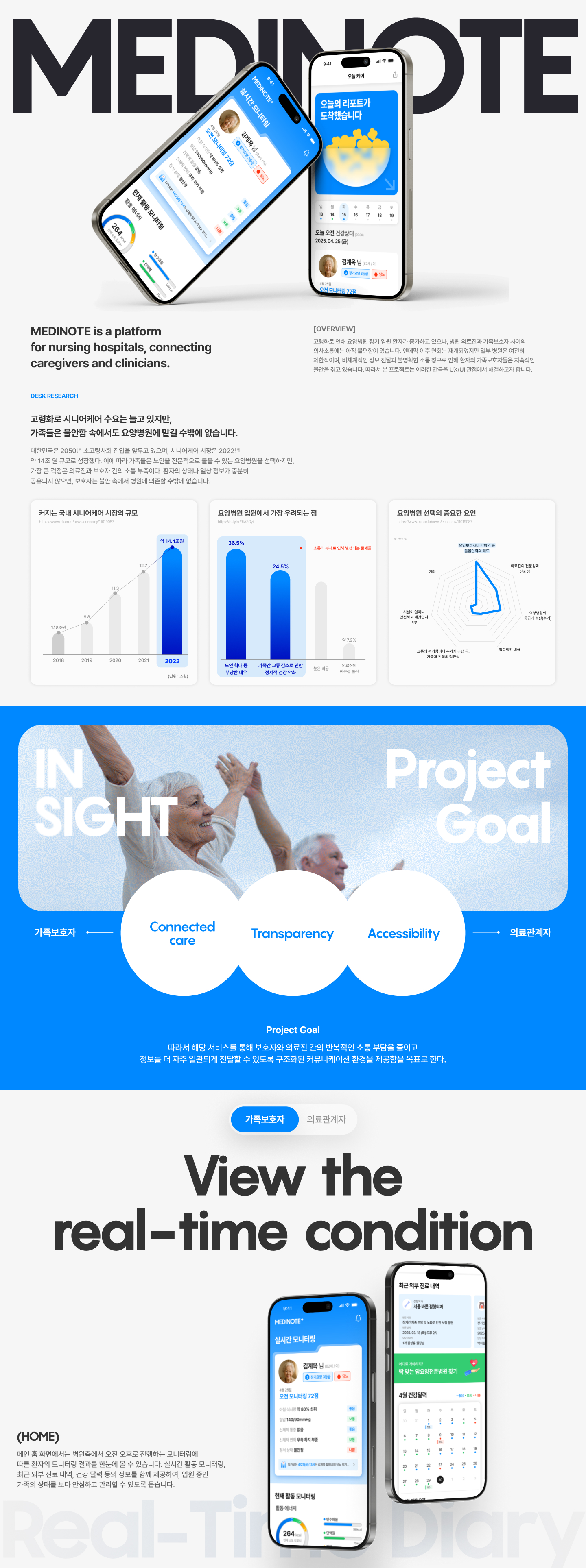MEDINOTE 상세 이미지 1