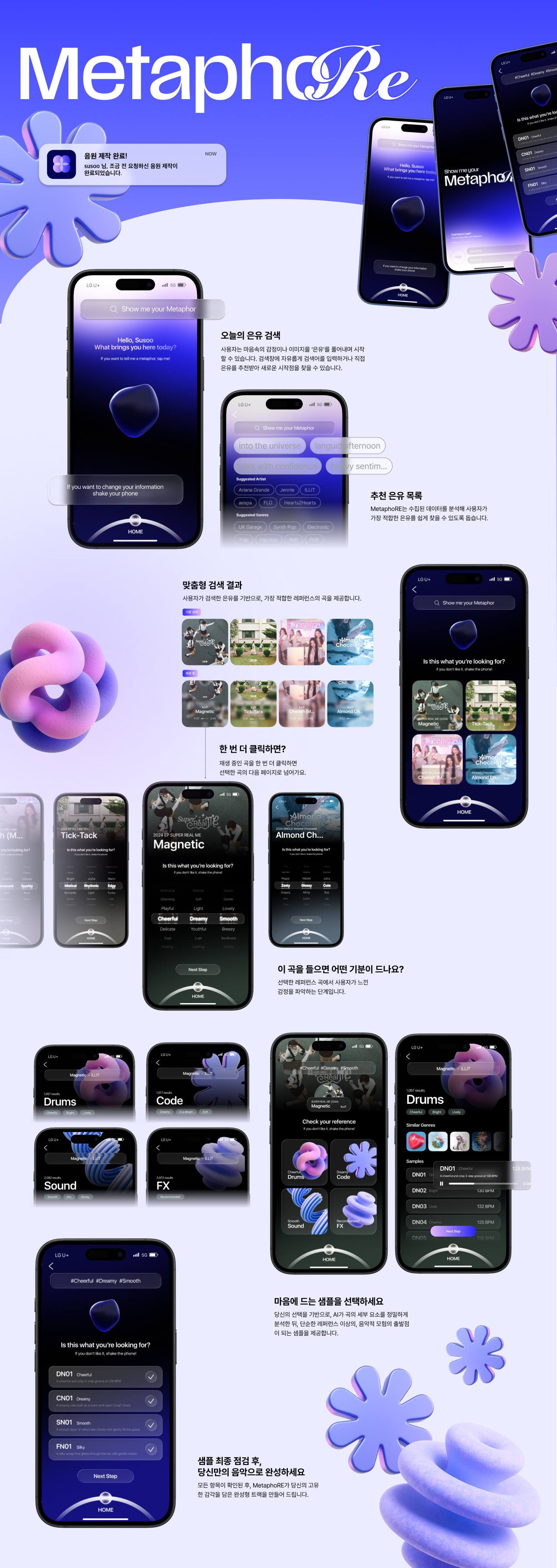 MetaphoRE : Sound of Metaphor 상세 이미지 1